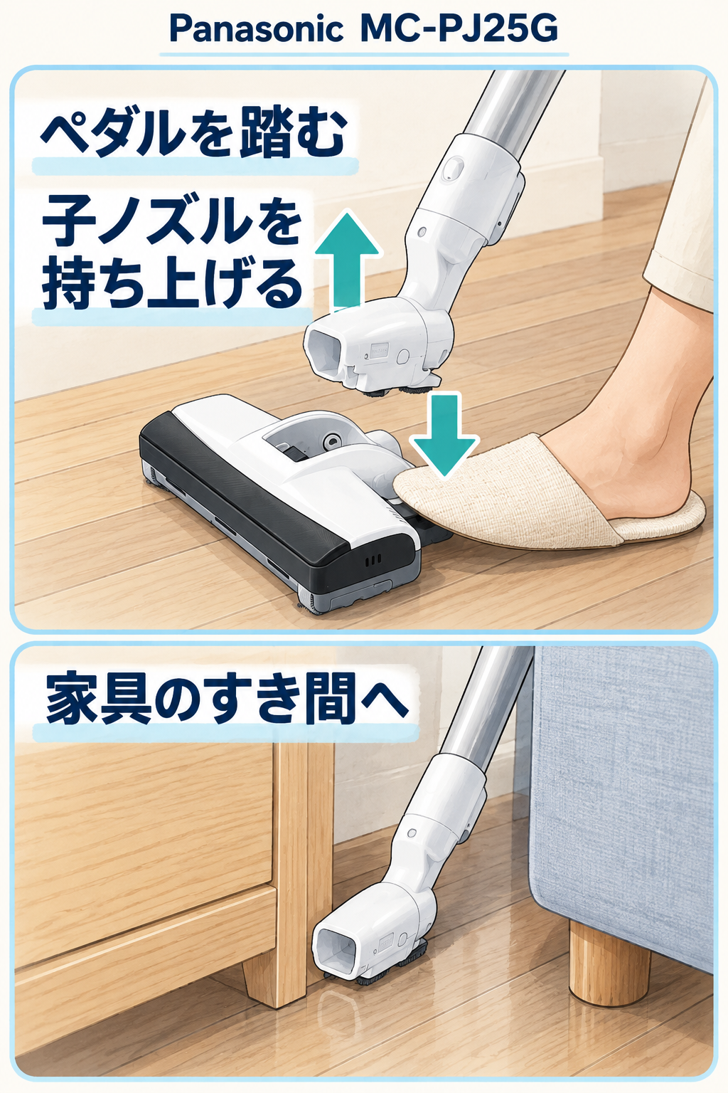 MC-PJ25Gのペダルを踏んで子ノズルを上へ外し、家具のすき間に使う動作