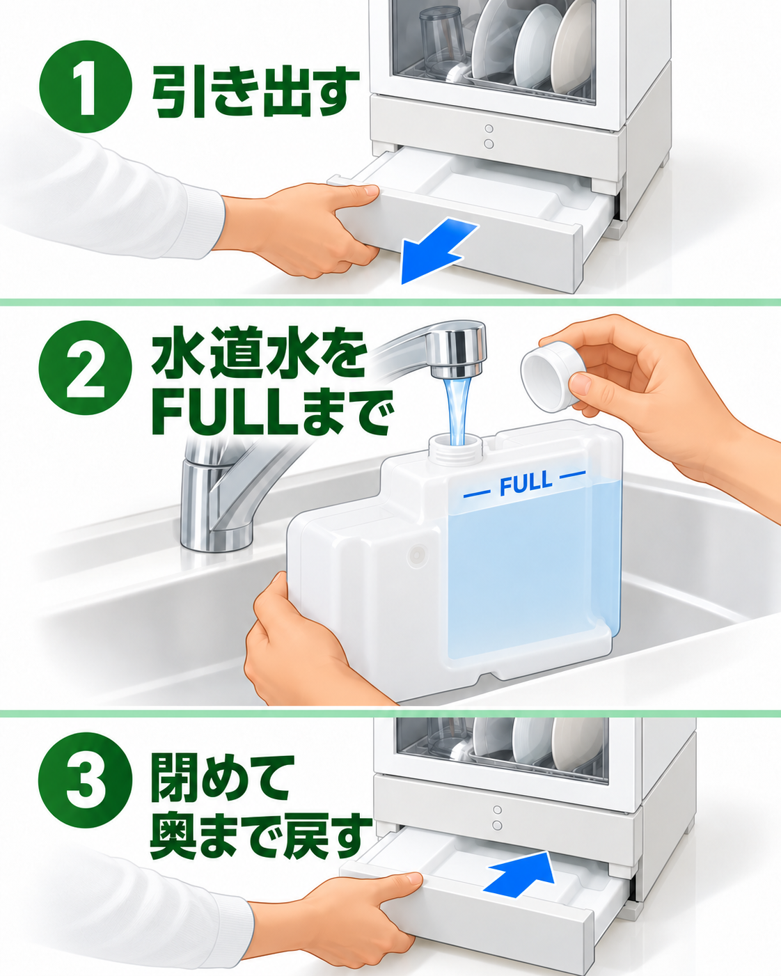 下部タンクを取り外し、水道水をFULLまで入れ、キャップを閉めて奥まで戻す手順